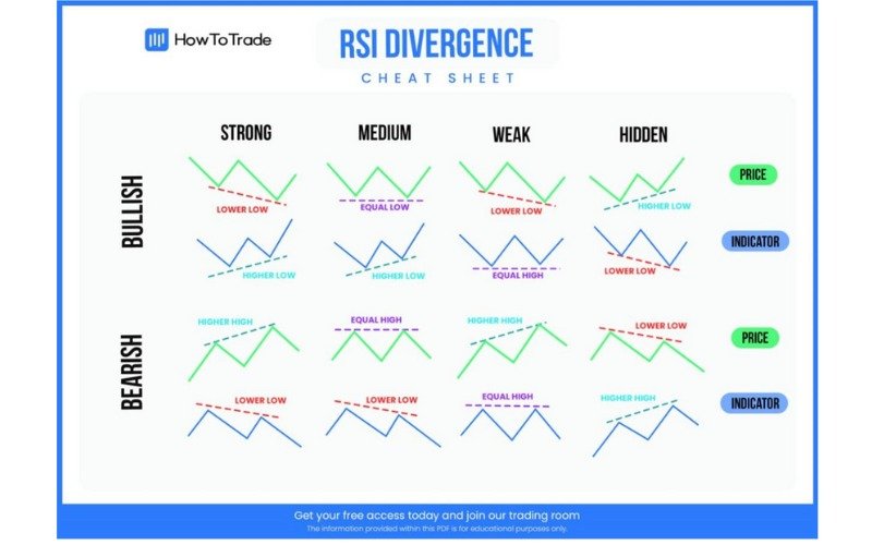 David Whitcombe, Chief Market Strategist at LINK FOREX, analyzes the structural shift in the US stock market. - PRWireNOW.com