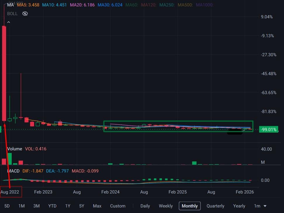 Alan Lee is Projecting an 800% Gain for the Next Breakout, Intelligent Living Application Group - PRWireNOW.com
