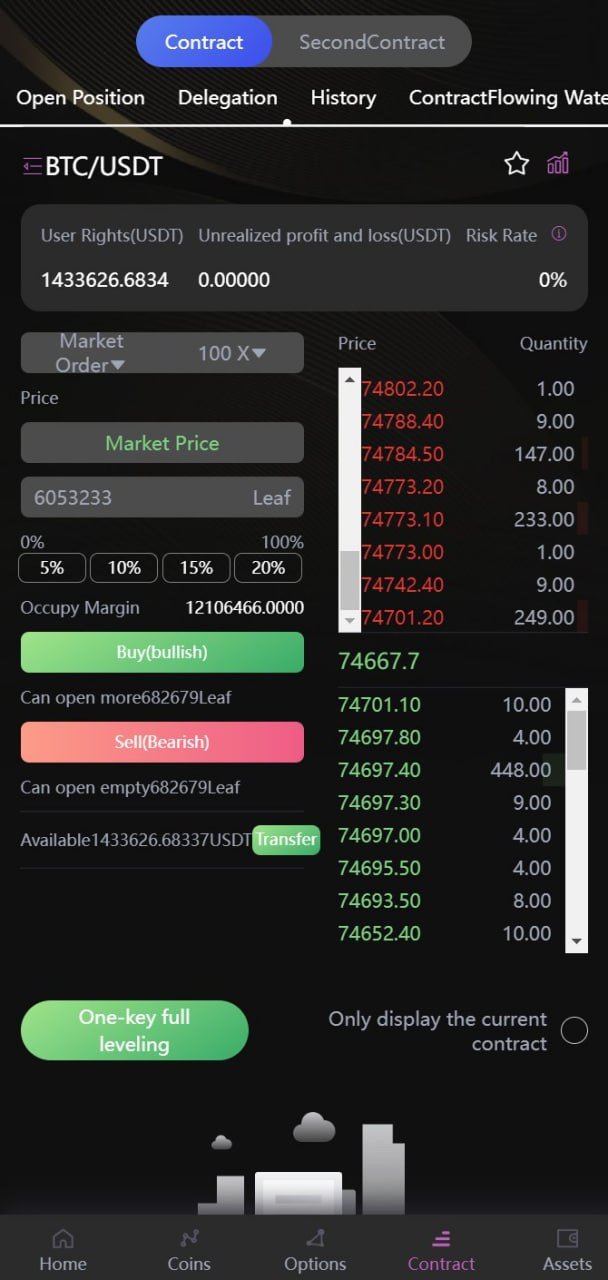 BTCCOXETH.COM Najbezpieczniejsza na świecie wymiana kontraktów Bitcoin