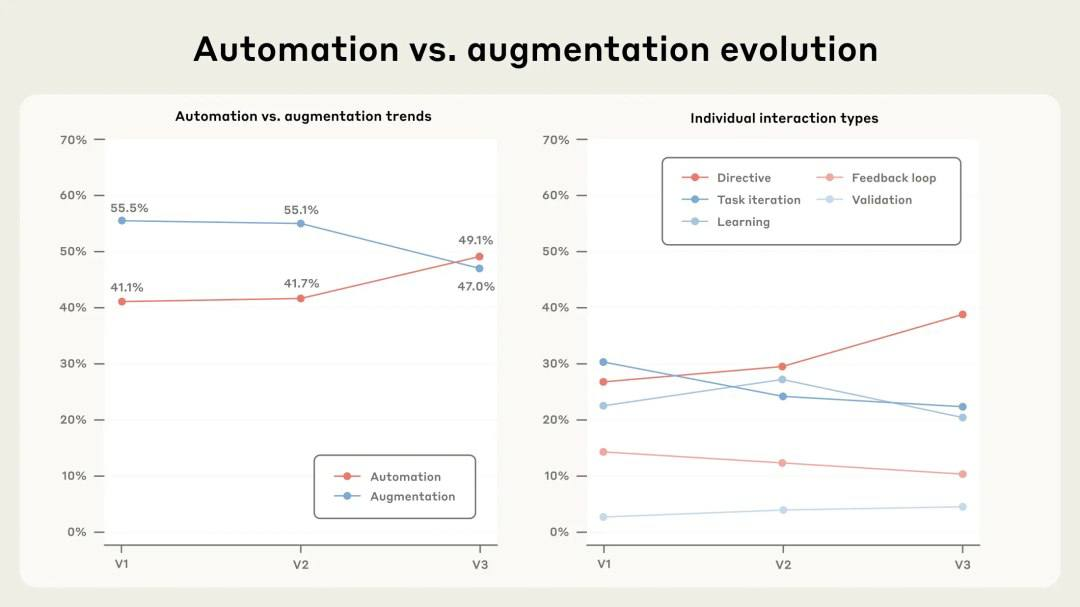 Jak TopMeMe pomaga użytkownikom lepiej uczestniczyć w najbardziej niedocenianych super utworach w branży kryptowalut
