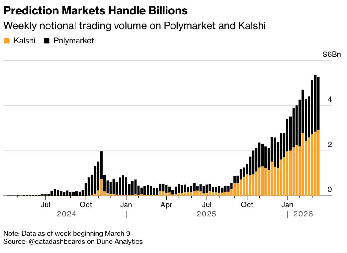 Jak TopMeMe pomaga użytkownikom lepiej uczestniczyć w najbardziej niedocenianych super utworach w branży kryptowalut