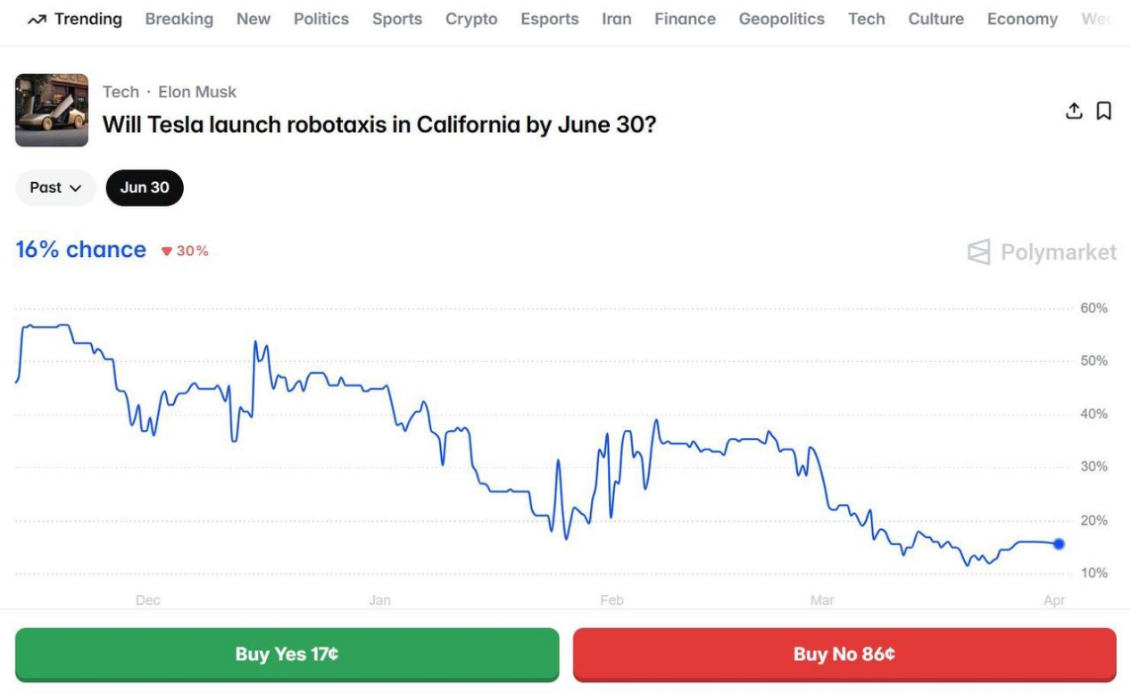 Jak TopMeMe pomaga użytkownikom lepiej uczestniczyć w najbardziej niedocenianych super utworach w branży kryptowalut