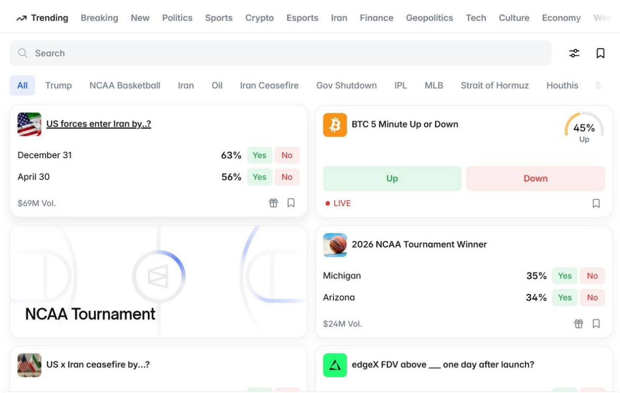 Jak TopMeMe pomaga użytkownikom lepiej uczestniczyć w najbardziej niedocenianych super utworach w branży kryptowalut