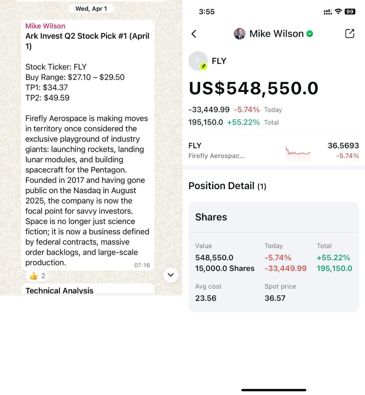 Mike Wilson 주식 및 암호화폐 시장에서 지속적인 수익성을 달성하는 방법