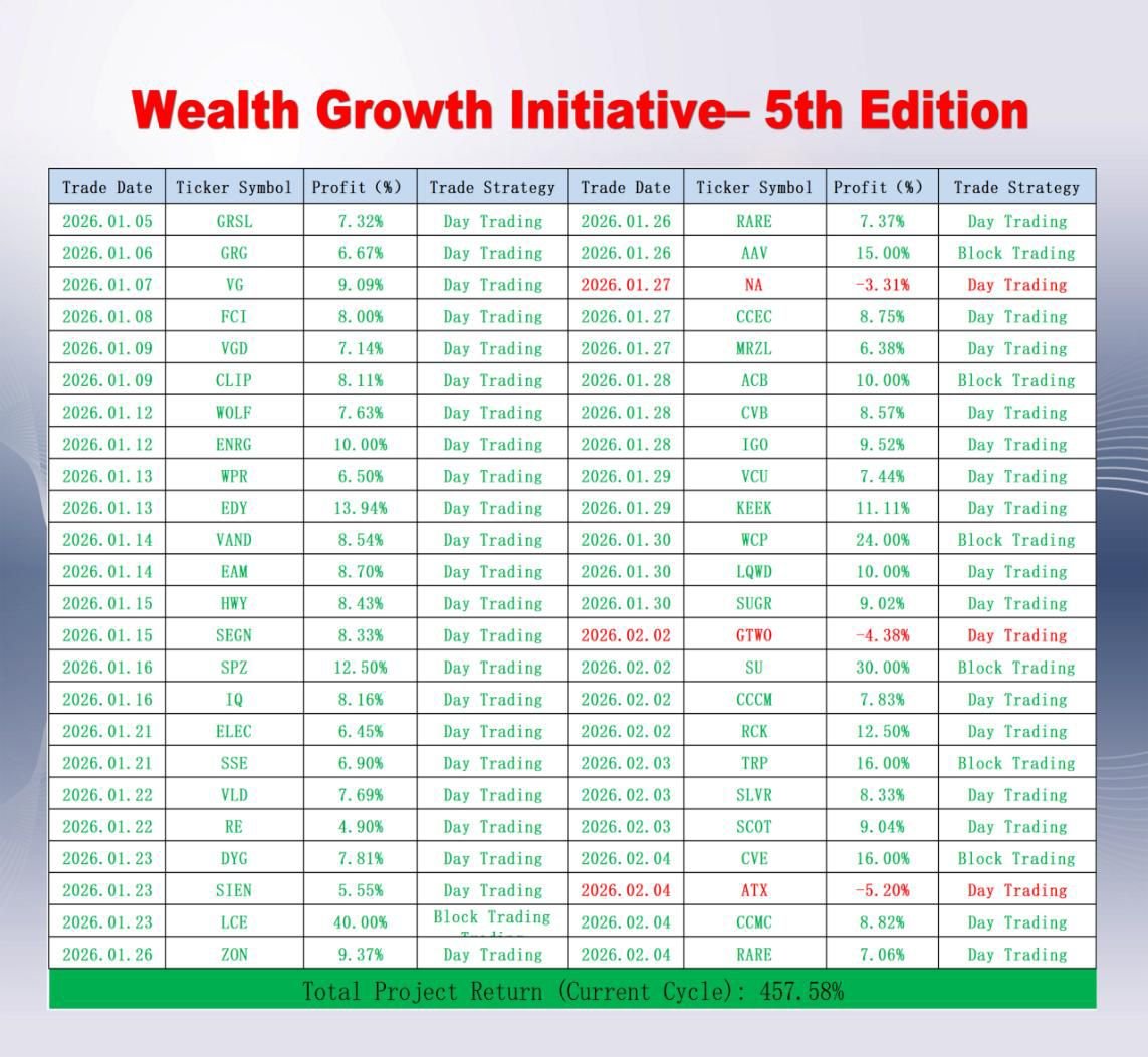 Nomura Holdings' Canadian branch - David Thompson