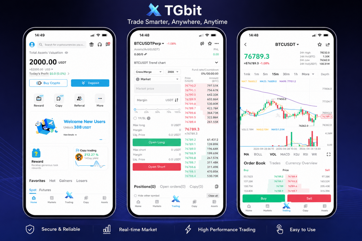 TGbit App Download Guide Available on iOS & Android via App Store & Google Play