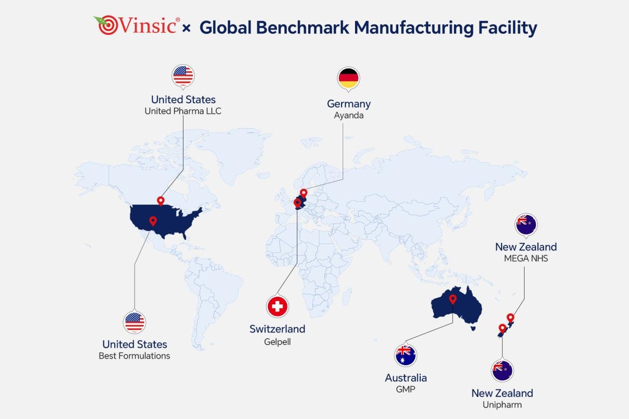 Vinsic The Brand Logic of Cardiovascular Health Based on a Global Supply Chain - PRWireNOW.com