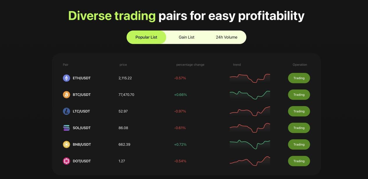 ASTX Exchange Continues to Gain Global Attention Rising Search Visibility, a Strong Affiliate Ecosystem, and Premium Trading Experience Are Reshaping the Future of Digital Asset Trading