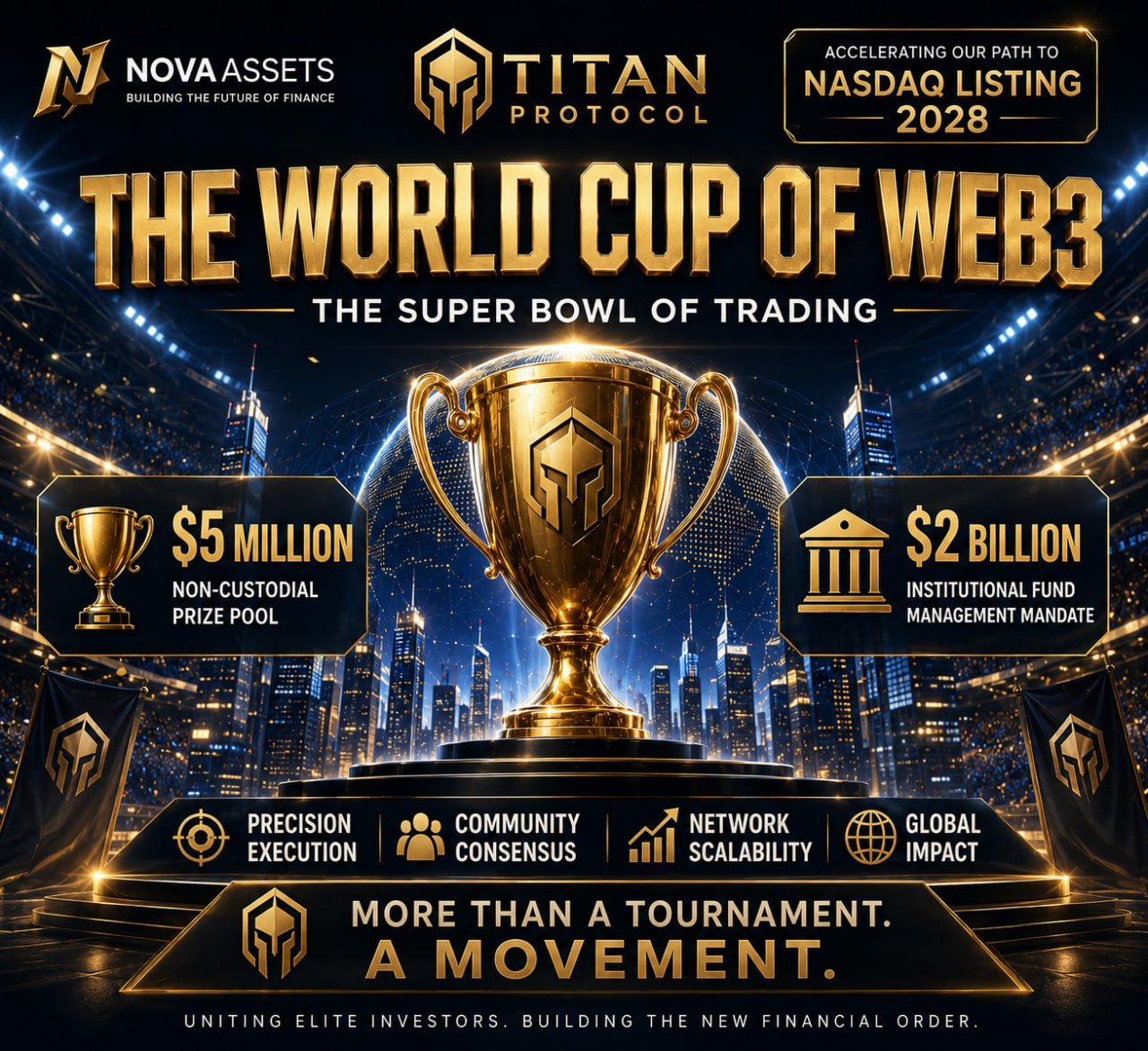 Clash of Titans The 2026 Novacore Assets “Titan Protocol” Global Trading Championship Has Officially Begun!