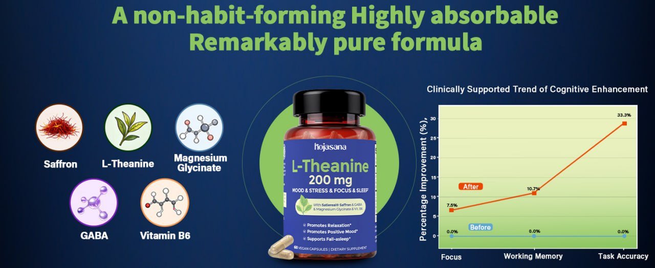HojaSana Launches L-Theanine Complex to Support Stress Relief, Calm Focus, and Sleep Routine in Growing U.S. Wellness Market
