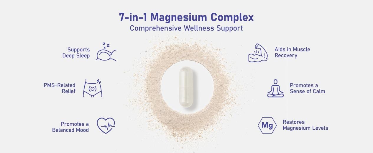 ViVi Youth Introduces Magnesium 7 Complex for Women to Support Modern Wellness Routines