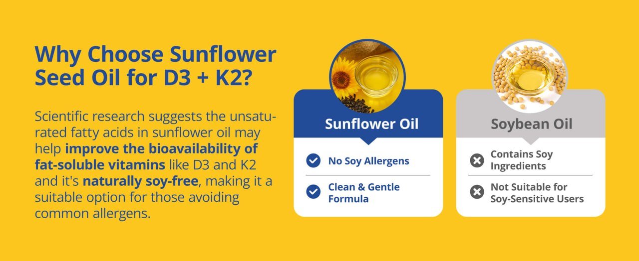 ViVi Youth Launches High-Potency Vitamin D3 K2 Supplement to Support Daily Bone, Muscle, and Immune Wellness