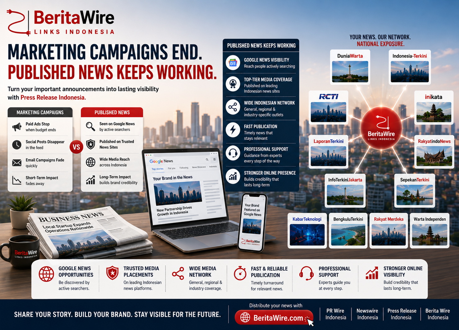 Berita Wire Indonesia Helps Business News Outlast Short-Term Marketing Campaigns