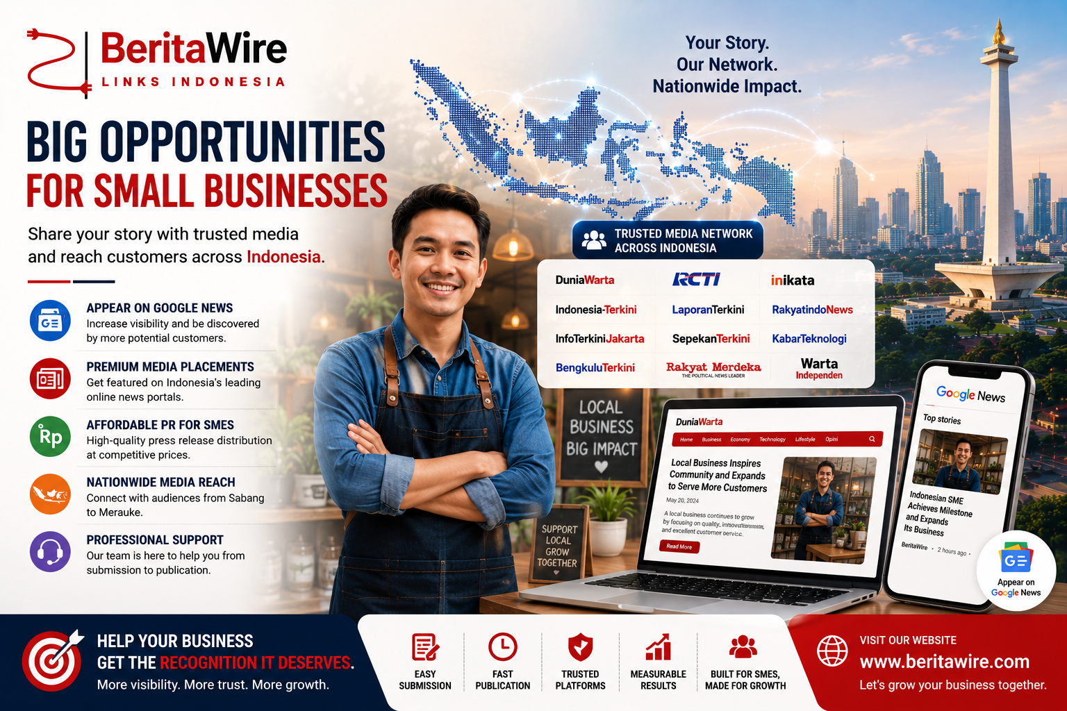 Helping Small Businesses Gain Bigger Recognition Across Indonesia