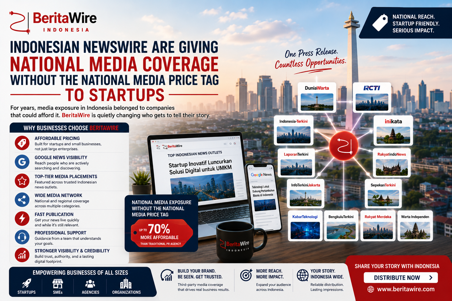 Leveling the Media Playing Field Inside BeritaWire's Approach to Accessible PR