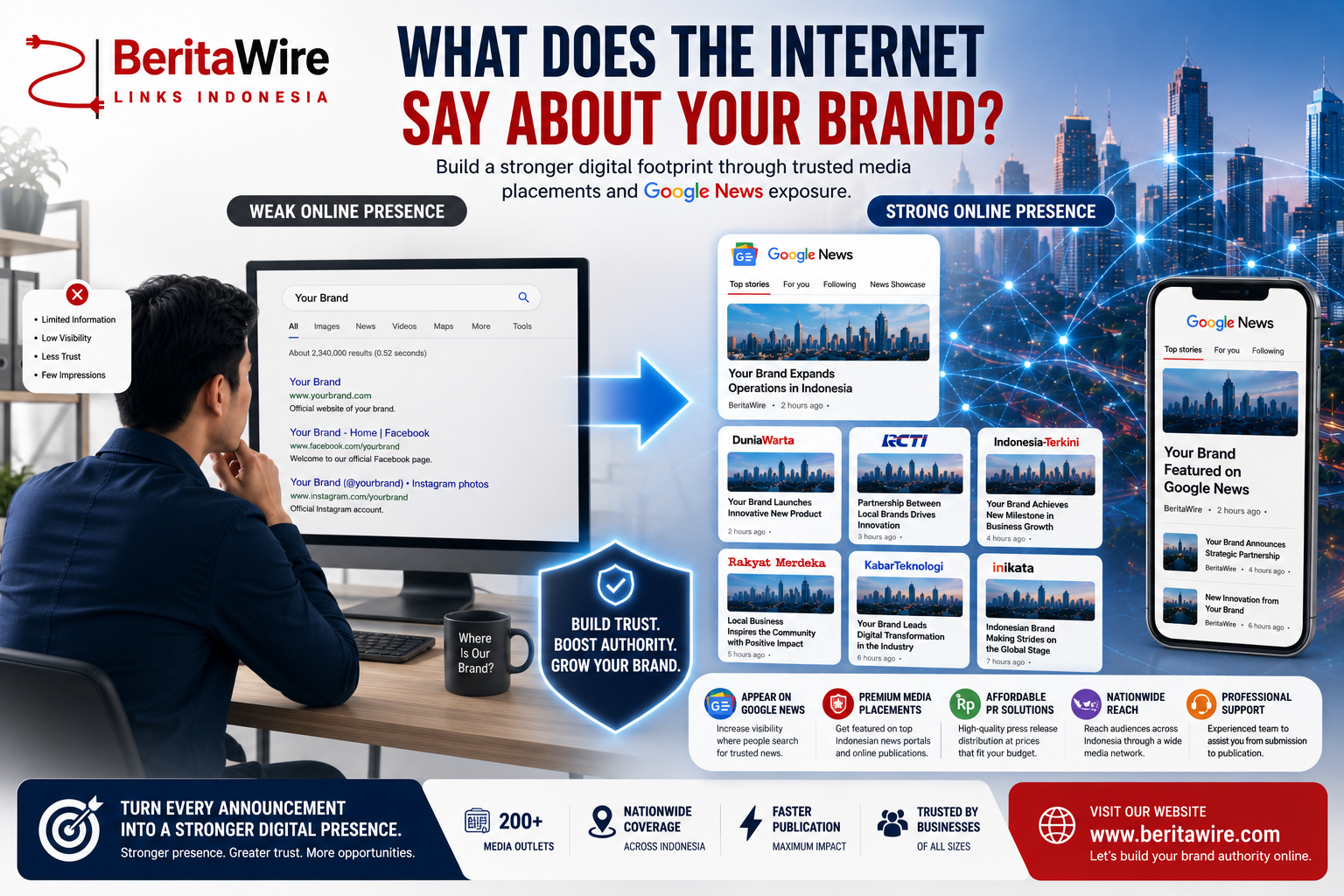 What Does Google Show When Customers Search for Your Brand